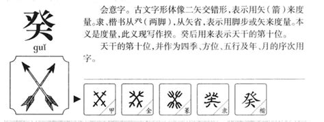 癸丑 納音|八字干支解讀——癸丑：悟性非凡，笑世人看不穿！